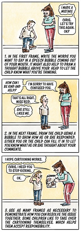 Cartoon to help communicate with special needs kids