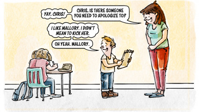 Cartoon illustration of a mother talking to her son about apologizing to his sister who sits at a nearby desk