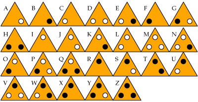 Matthew Parker's Decoder -- Oct '14