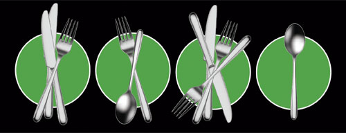 Silverware Code