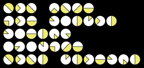 Wedge Code
