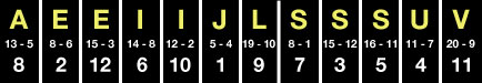 super-subtraction code #2
