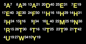super-subtraction code #3