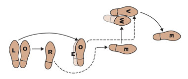 step-step-pivot-step code