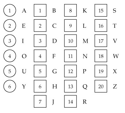 Matthew Parker's Decoder -- May '13