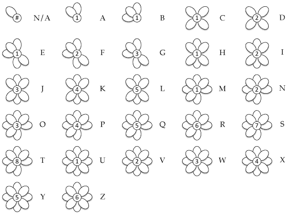 Matthew's Decoder #2016-07
