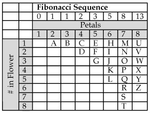 Matthew's Decoder #2016-07