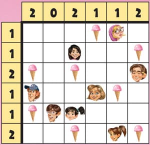 Ice Cream Headache (Example)