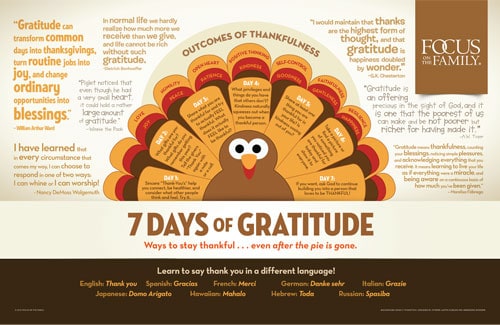 7 Days of Gratitude Place Mat (Full Size)