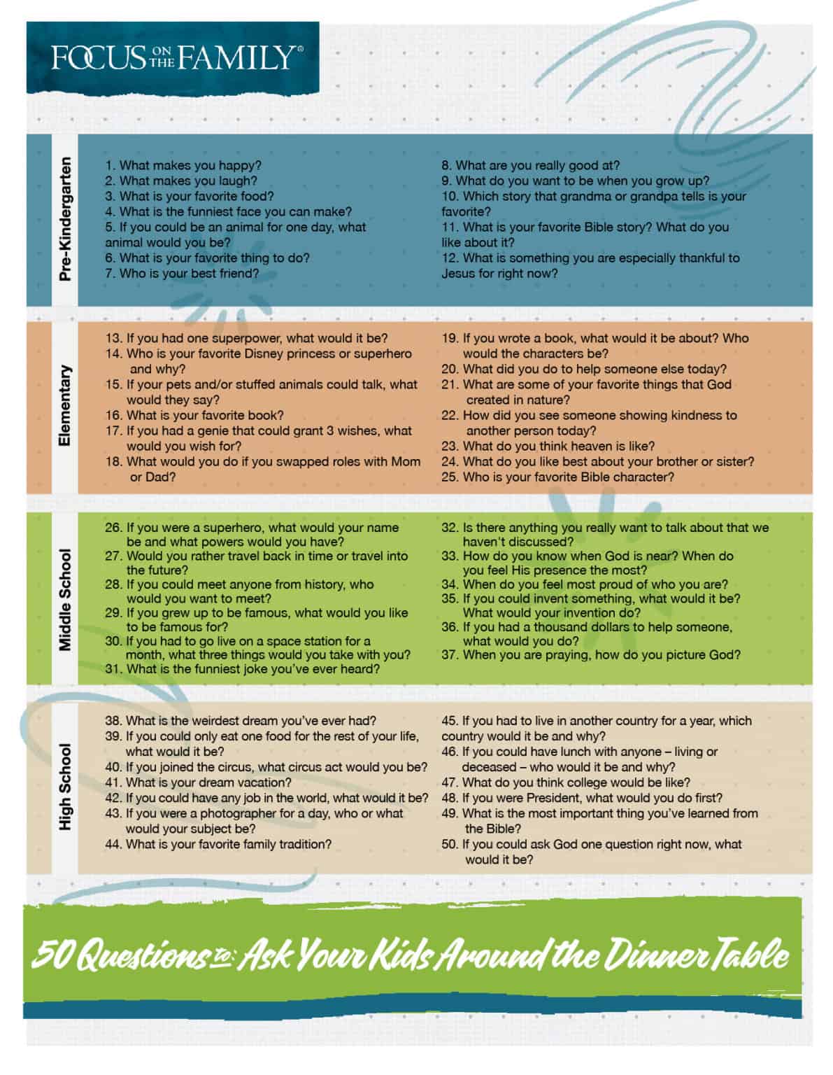 50 Questions to Ask Your Kids at the Dinner Table - Focus on the Family