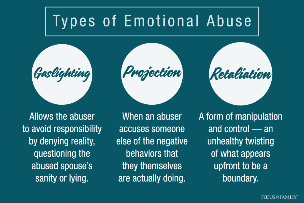 Manipulation in relationships emotional abuse