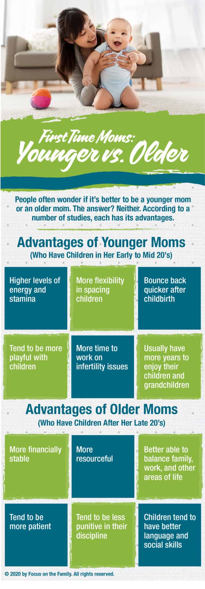 Stages of Motherhood Focus on the Family