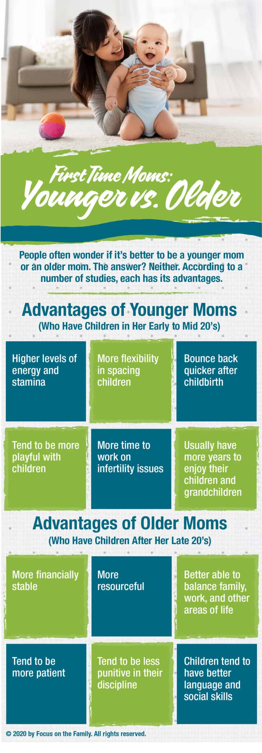 Stages of Motherhood Infographic