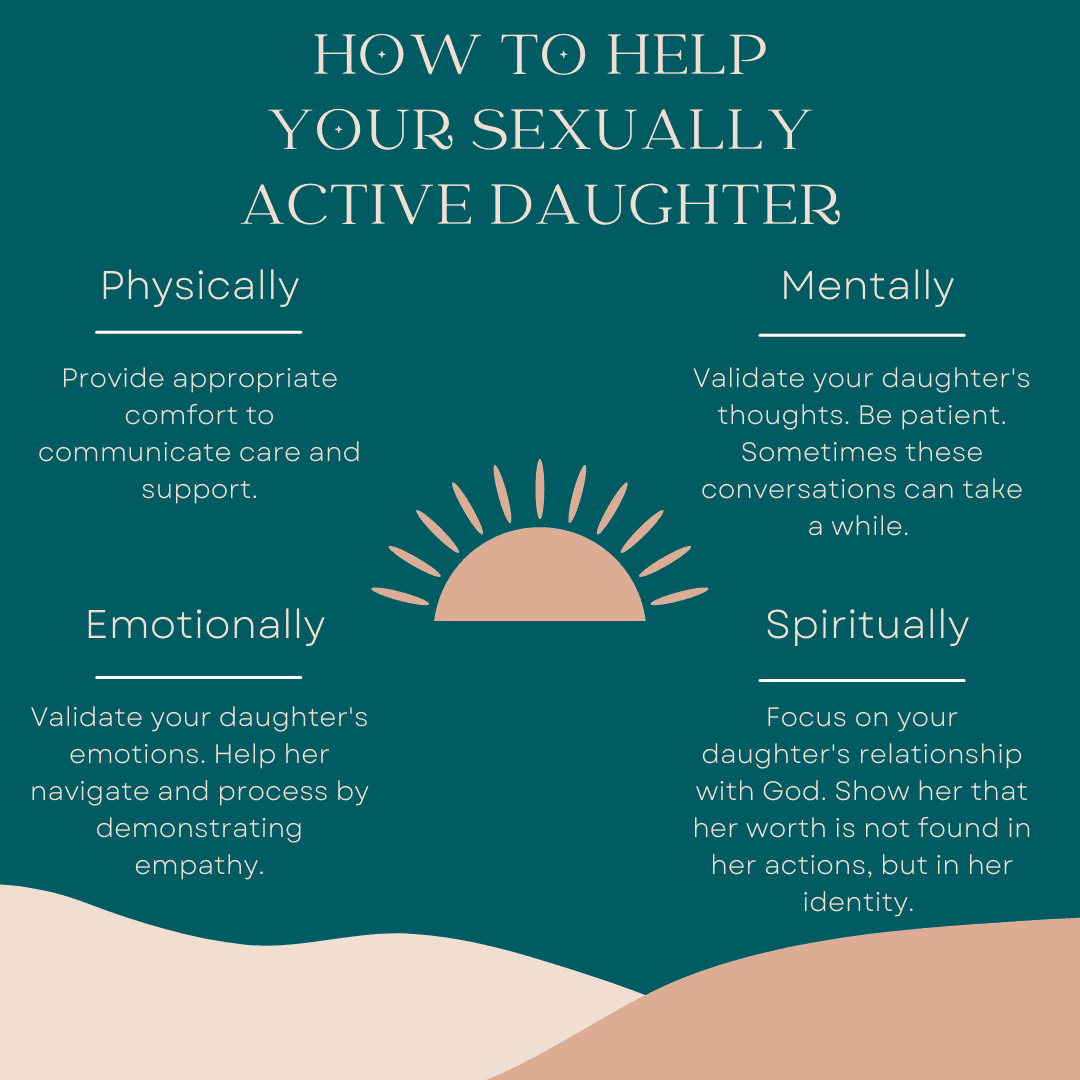 What to Do if Your Teenage Daughter is Having Sex - Focus on the Family