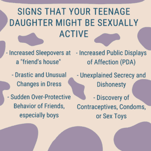 What to Do if Your Teenage Daughter is Sexually Active - Focus on the
