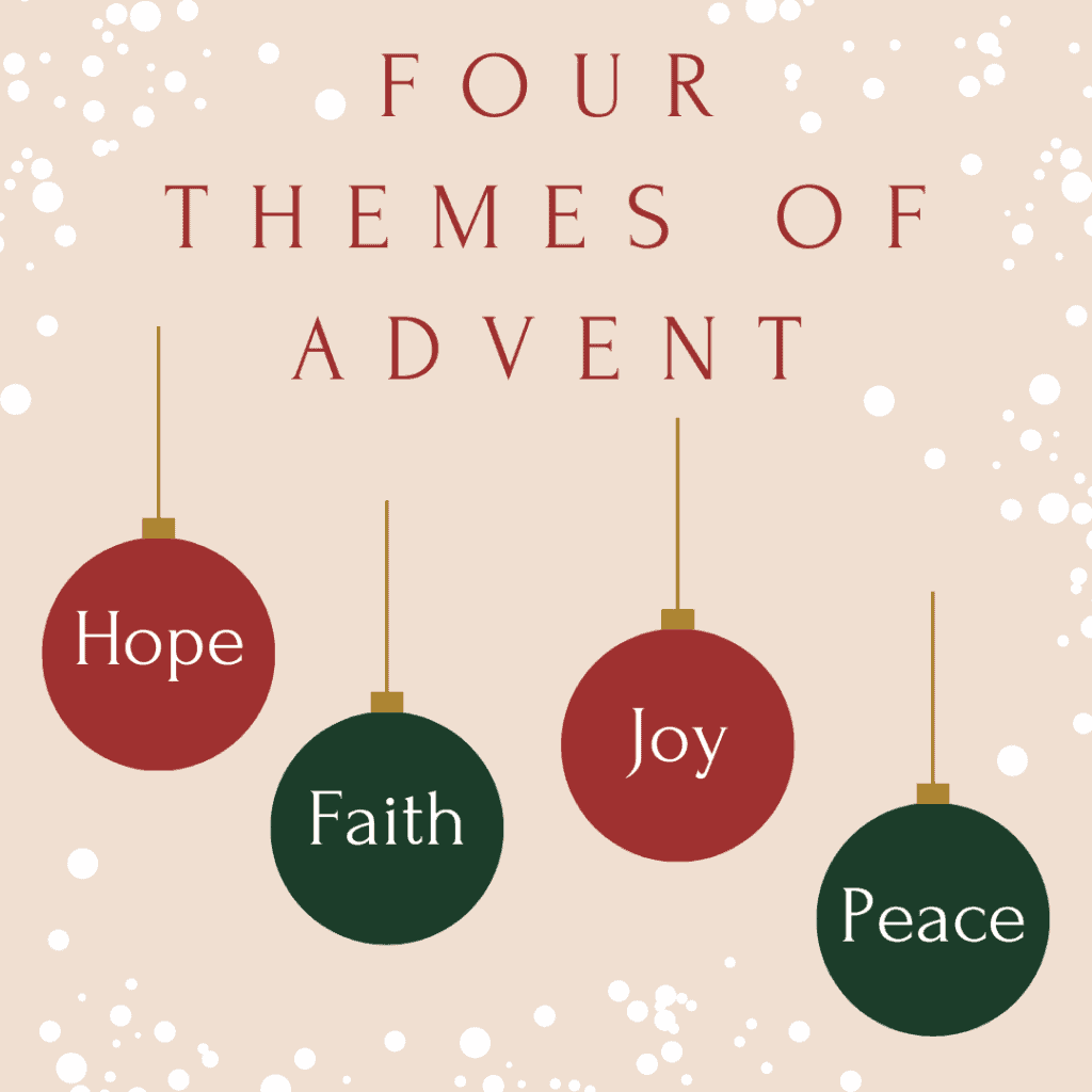 Four Themes of Advent