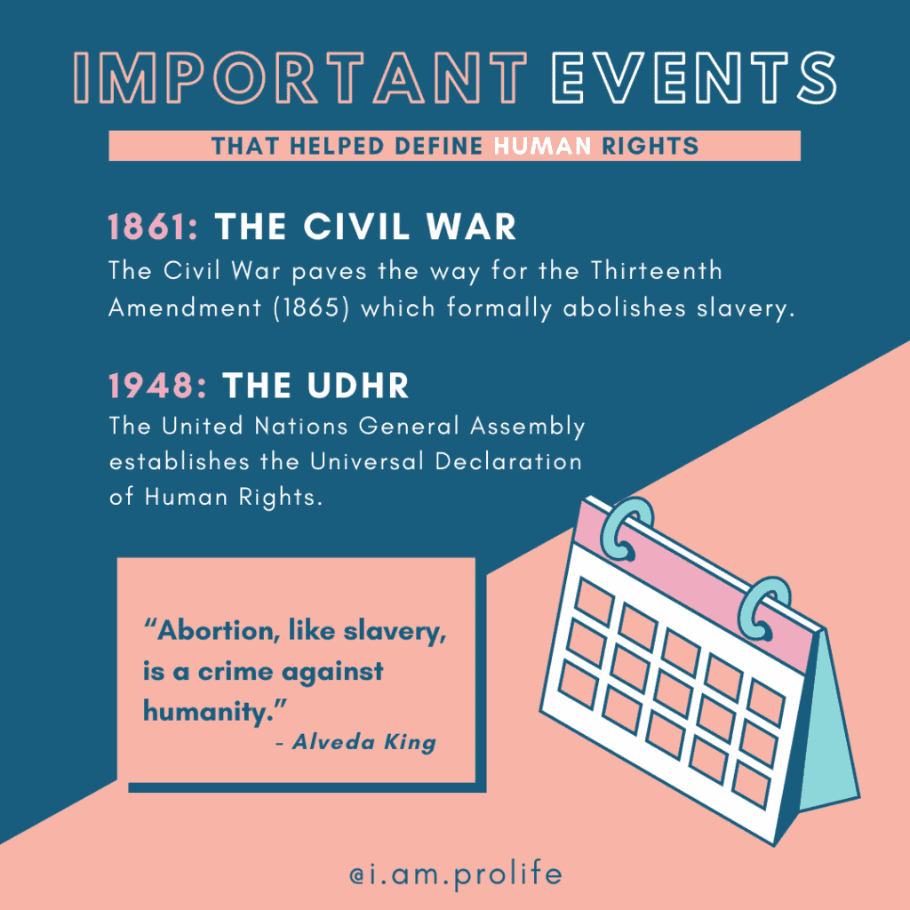 An infographic highlight of important events in history that helped define human rights. These include the Civil War and the UDHR.
