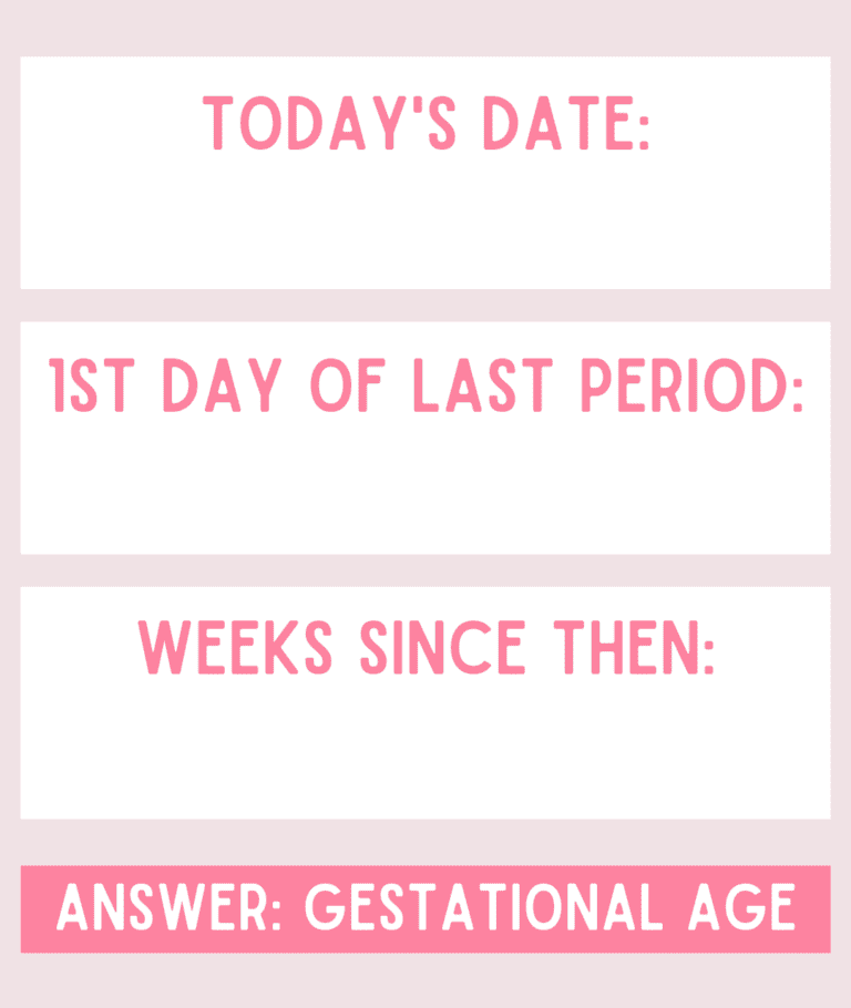 Image to find gestational age of pregnancy when asking, I'm pregnant, now what?