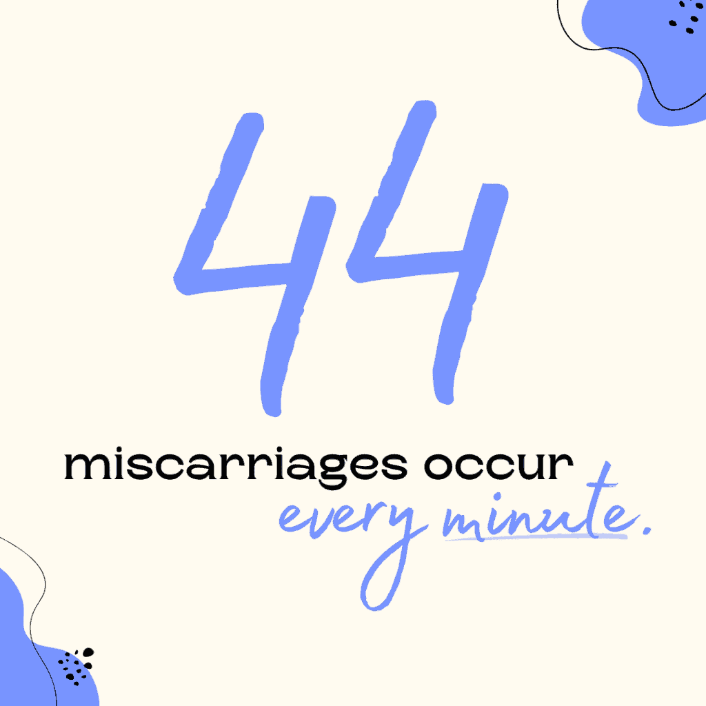 Miscarriage awareness day 44 miscarriages occur every minute