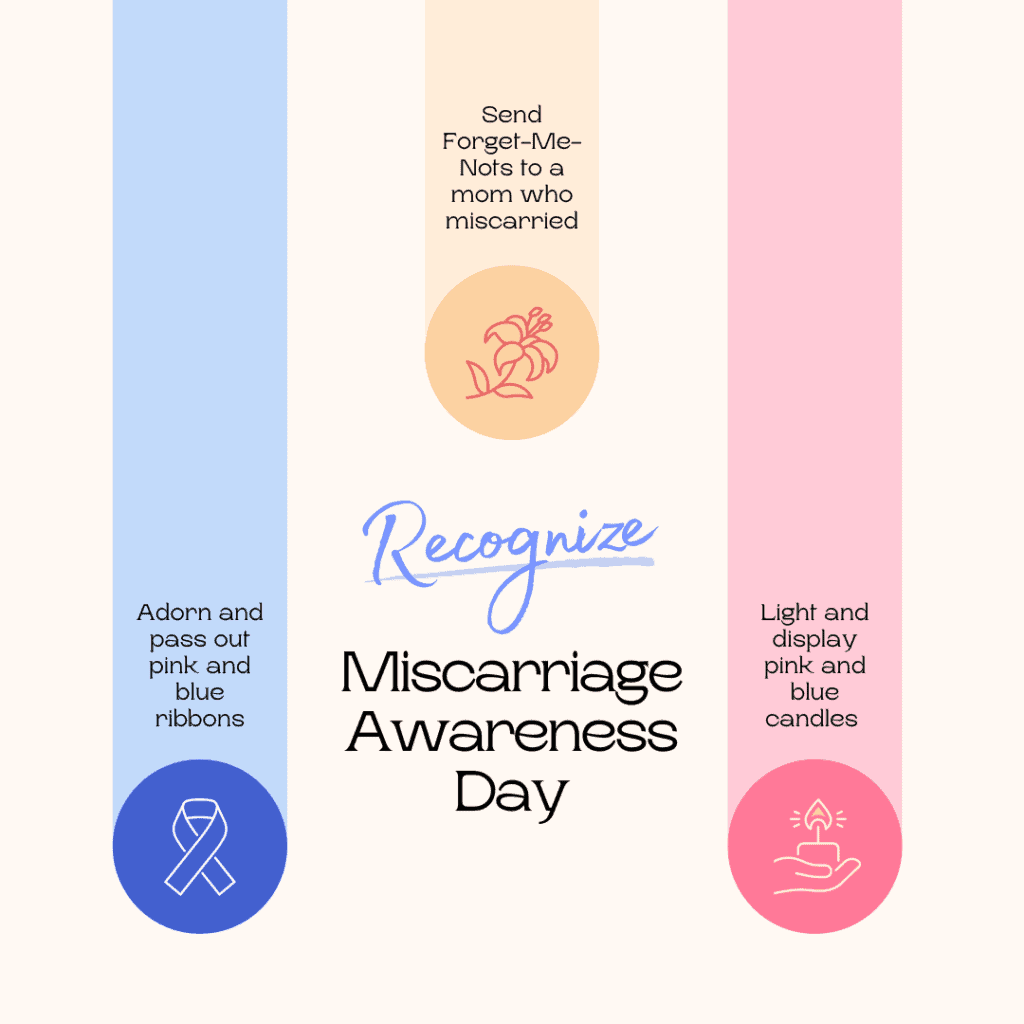 Miscarriage awareness day graphic of how to recognize and celebrate