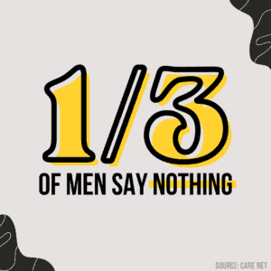 1/3 of men say nothing when talking about being for or against abortion