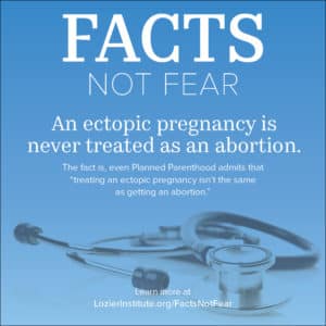 Facts about ectopic pregnancy and abortion: an ectopic pregnancy is never treated as an abortion.