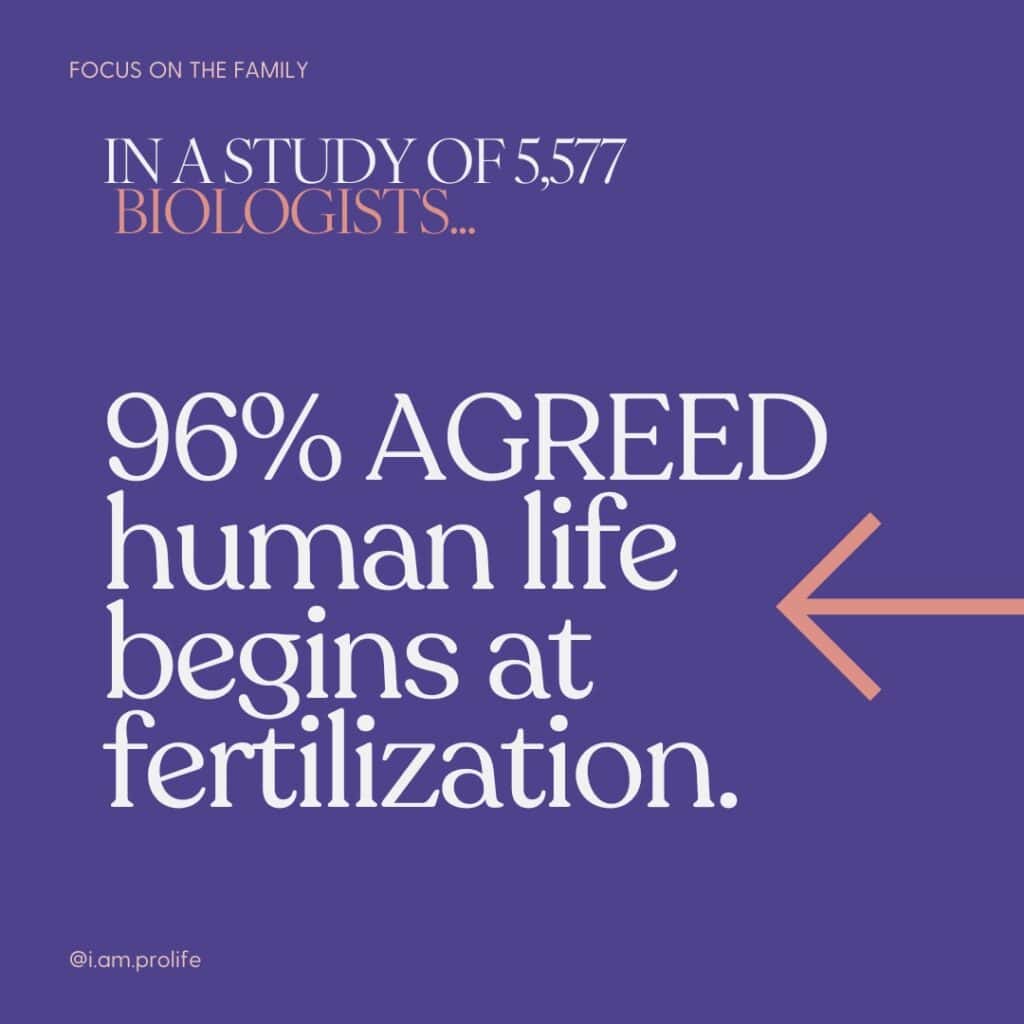 When Does Life Begin graphic with statistic about 96% of biologists agreeing that human life begins at fertilization. When Does Life Begin graphic with statistic about 96% of biologists agreeing that human life begins at fertilization.