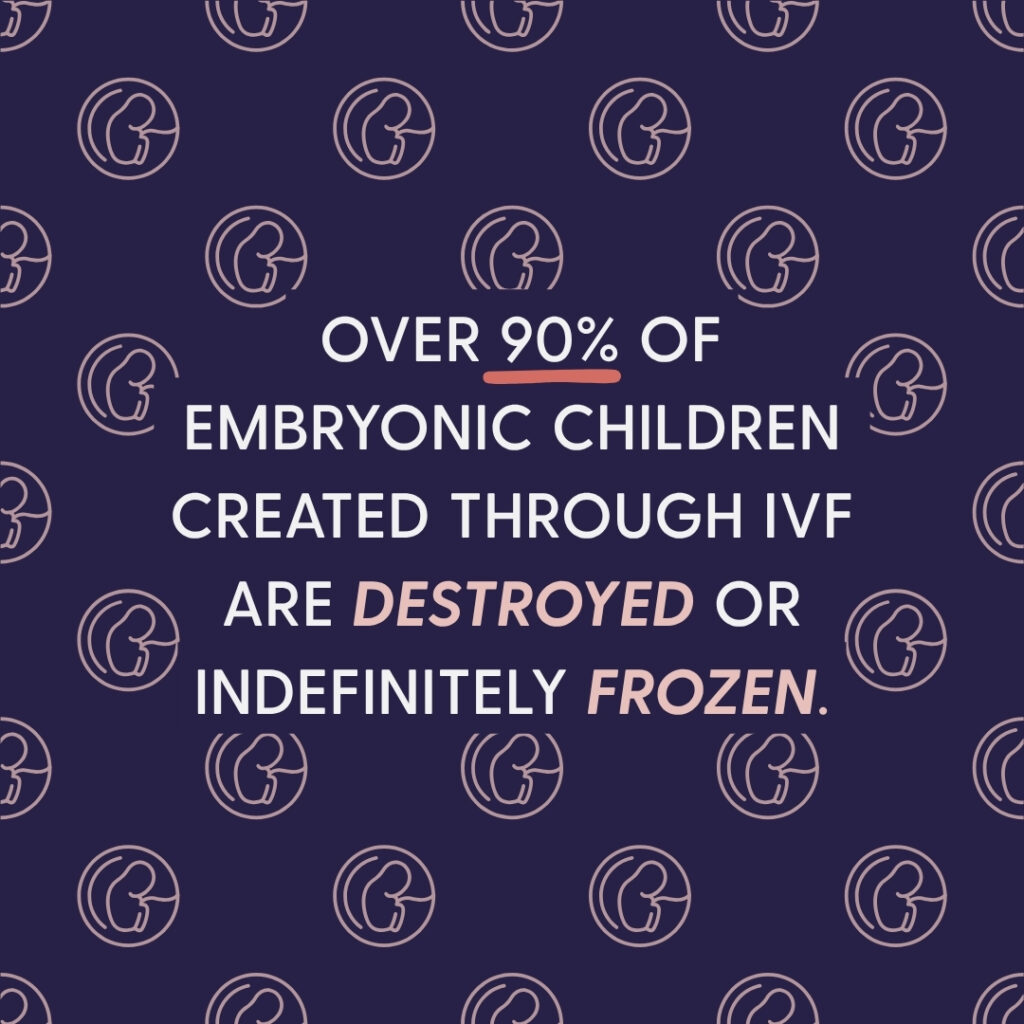 "Child Trafficking: Selling Children Through Abortion and Big Fertility" graphic with statistic about embryos created IVF with a purple background and cartoons of a baby in the womb.