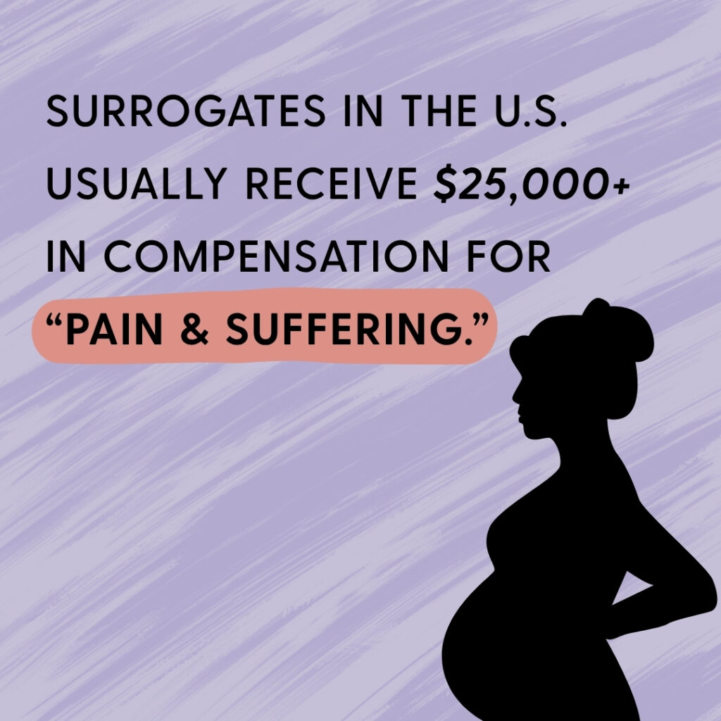 "Child Trafficking: Selling Children Through Abortion and Big Fertility" graphic with fact about surrogacy with a purple background and a silhouette of a pregnant woman.
