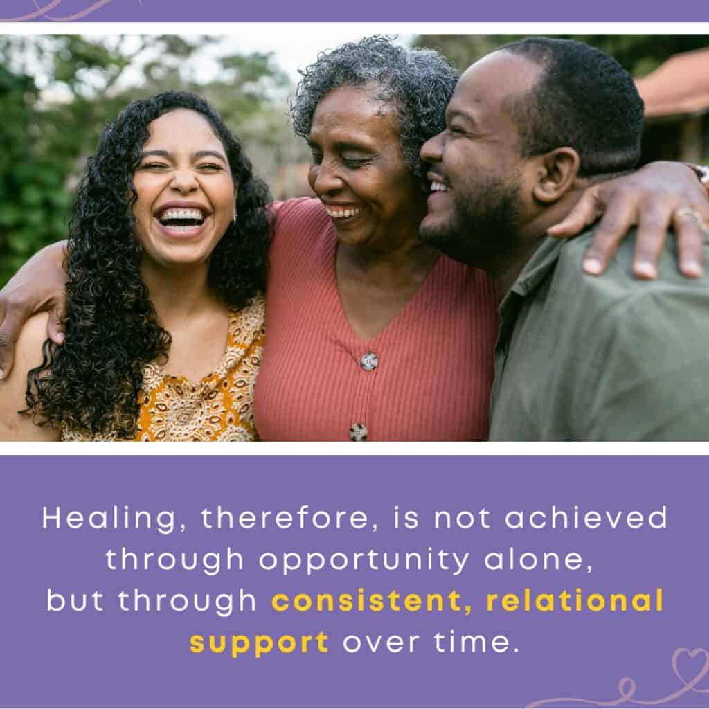 Three people embracing and laughing together outdoors, representing the consistent relational support that young adults aging out of foster care need to heal and thrive. A purple banner below reads: "Healing is not achieved through opportunity alone, but through consistent, relational support over time."