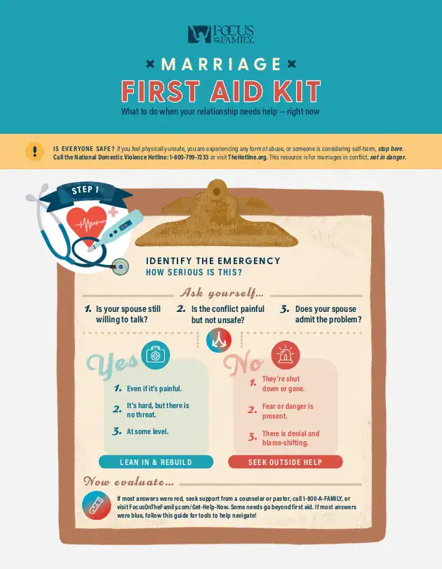 Marriage First Aid Kid