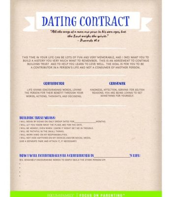 Example of Dating Contract